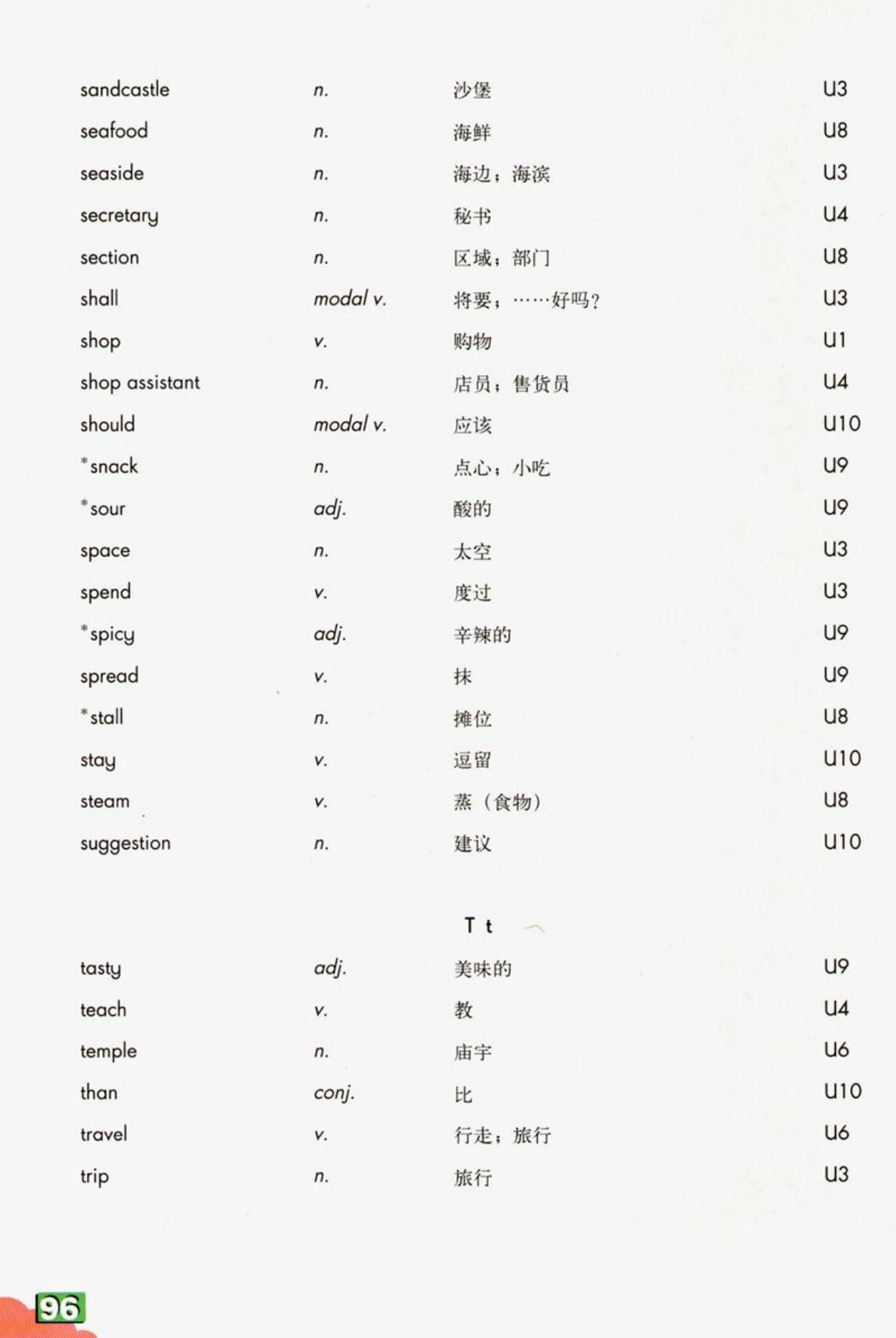 单词表第96页
